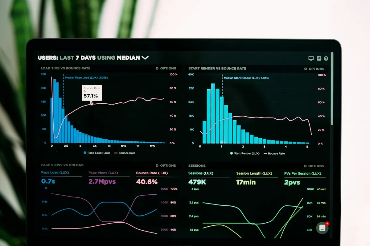 Business performance data shown on a digital display